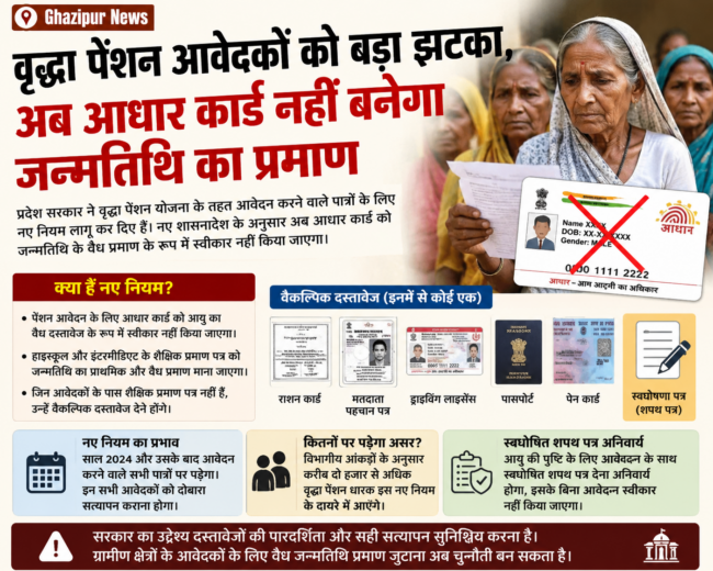 वृद्धा पेंशन आवेदकों e1780017457276