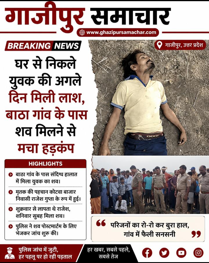 भांवरकोल के बाठा गांव के पास संदिग्ध परिस्थितियों में मिला युवक का शव
