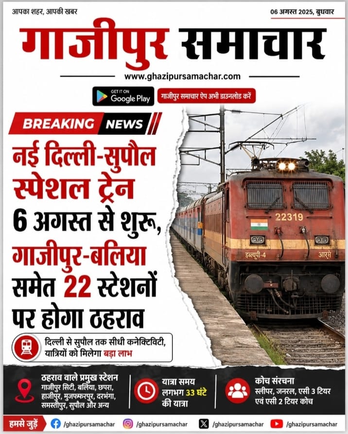 नई दिल्ली-सुपौल स्पेशल ट्रेन की प्रतिनिधि तस्वीर | New Delhi Supaul Special Train